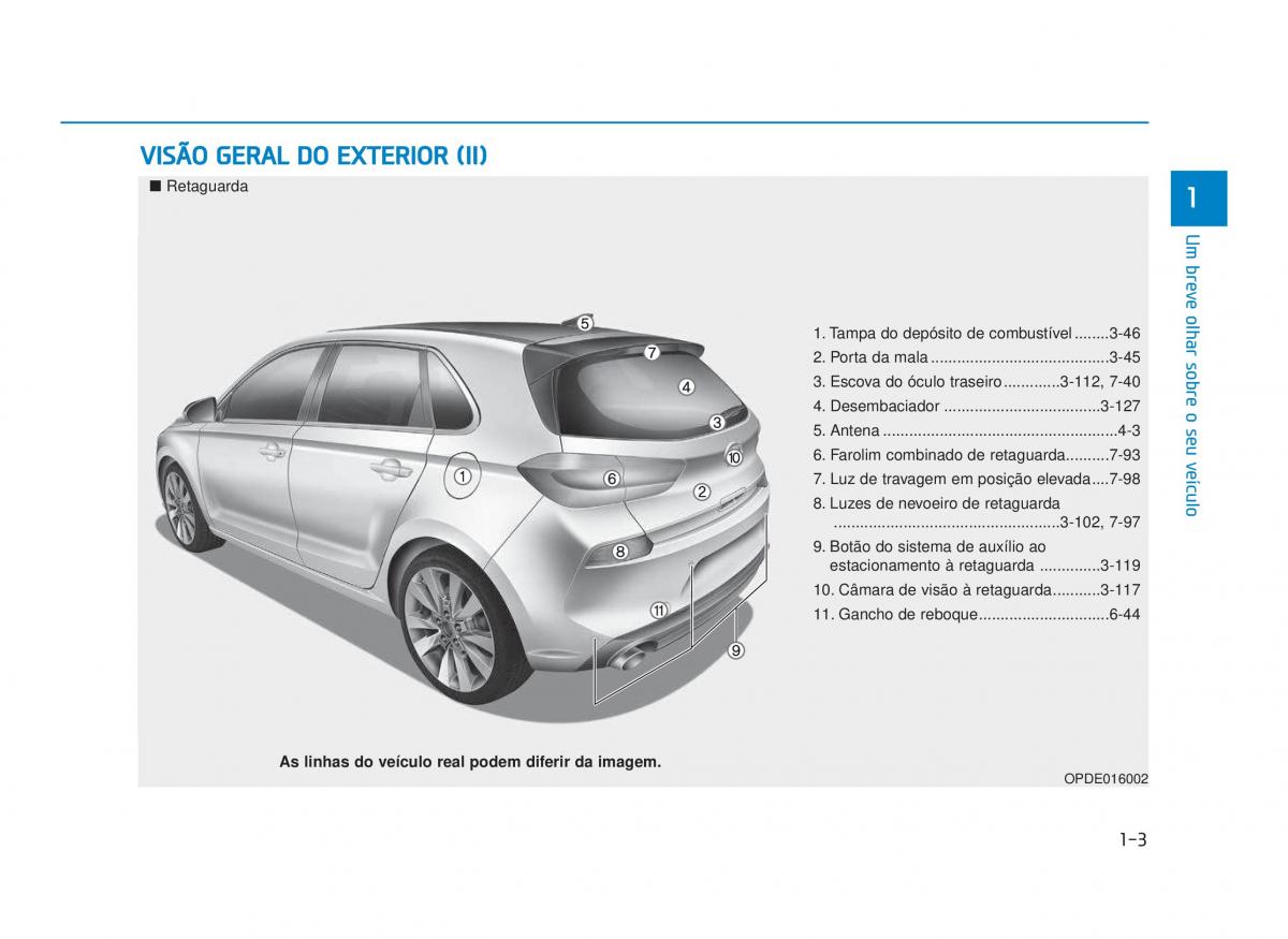 Hyundai i30 III 3 manual del propietario / page 16