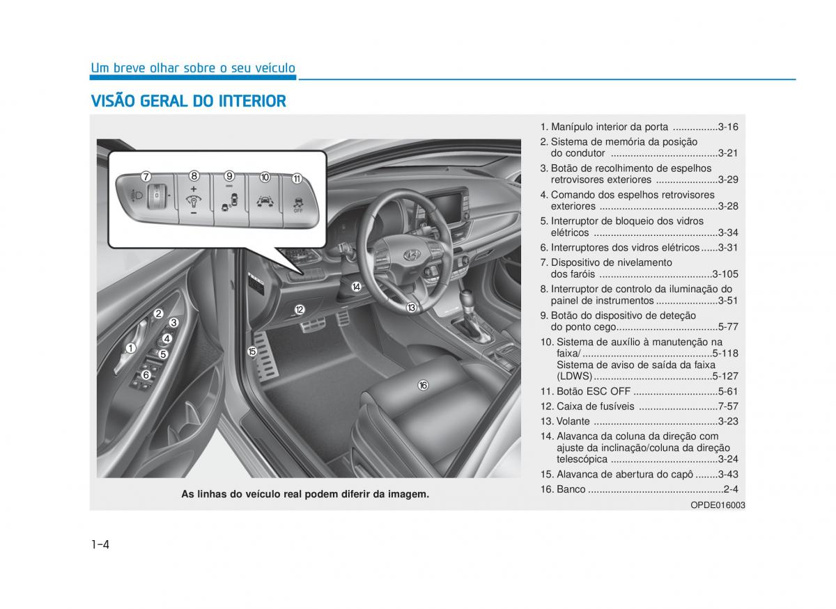 Hyundai i30 III 3 manual del propietario / page 17