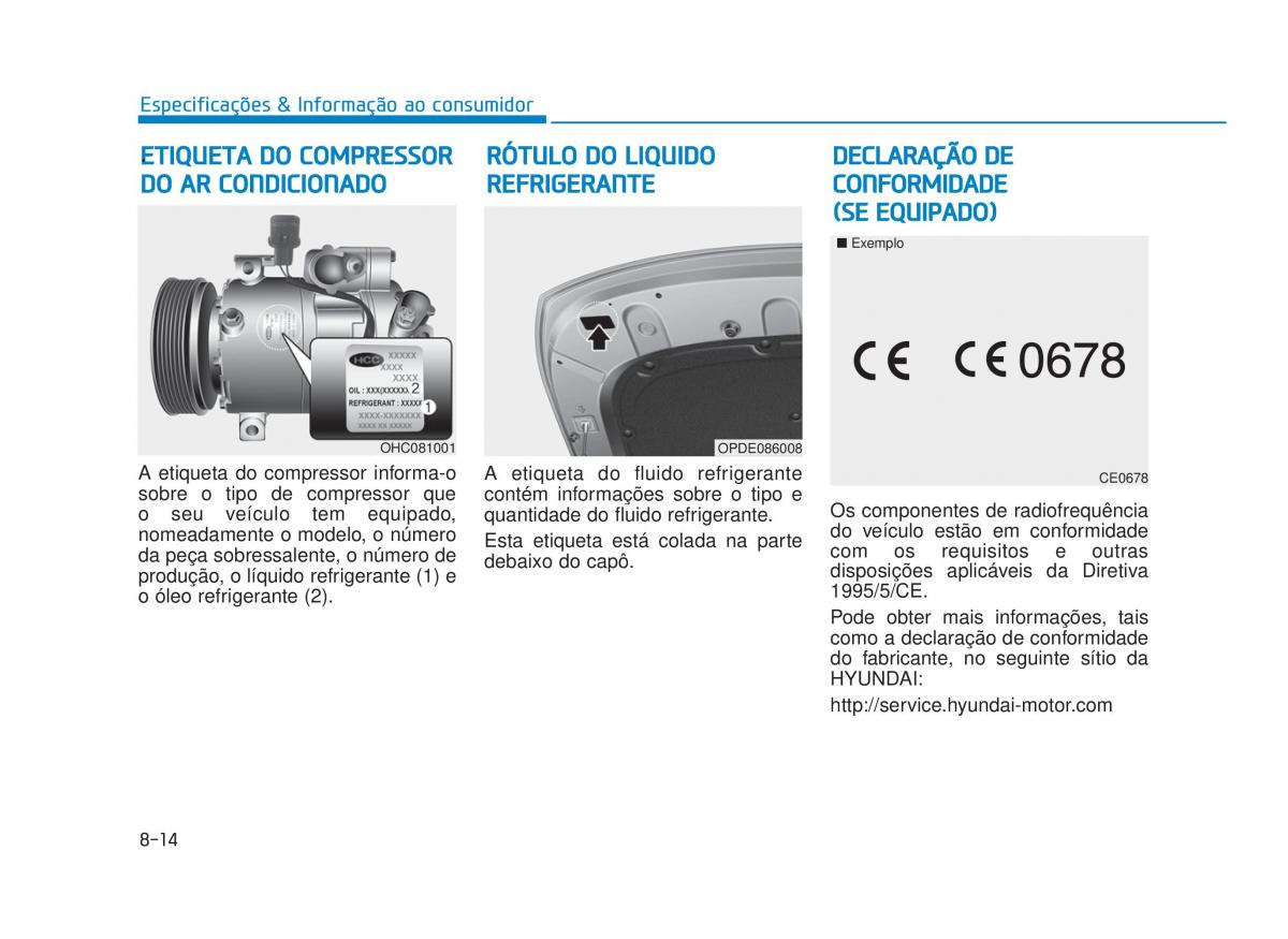 Hyundai i30 III 3 manual del propietario / page 713