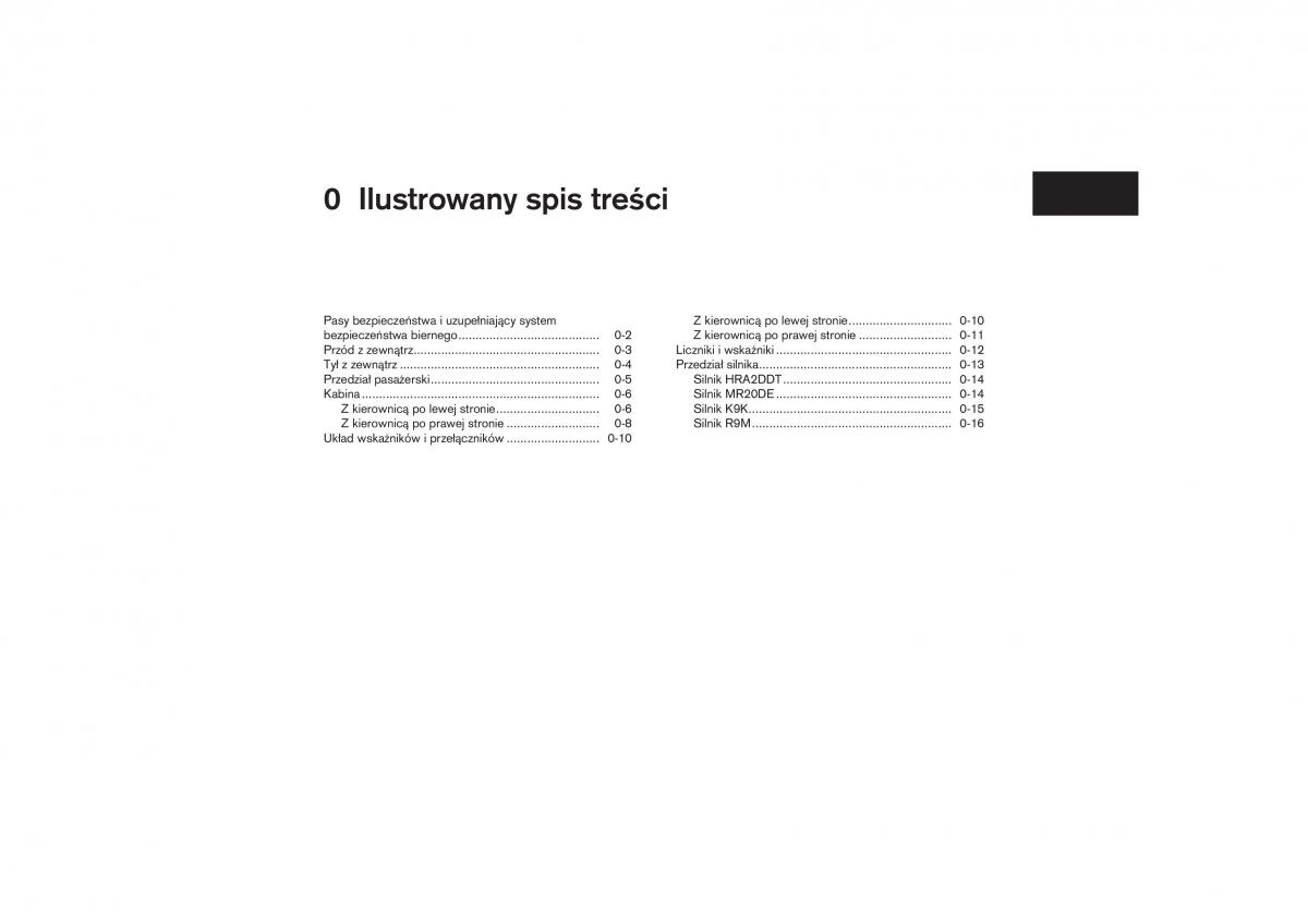 Nissan Qashqai II 2 instrukcja obslugi / page 6