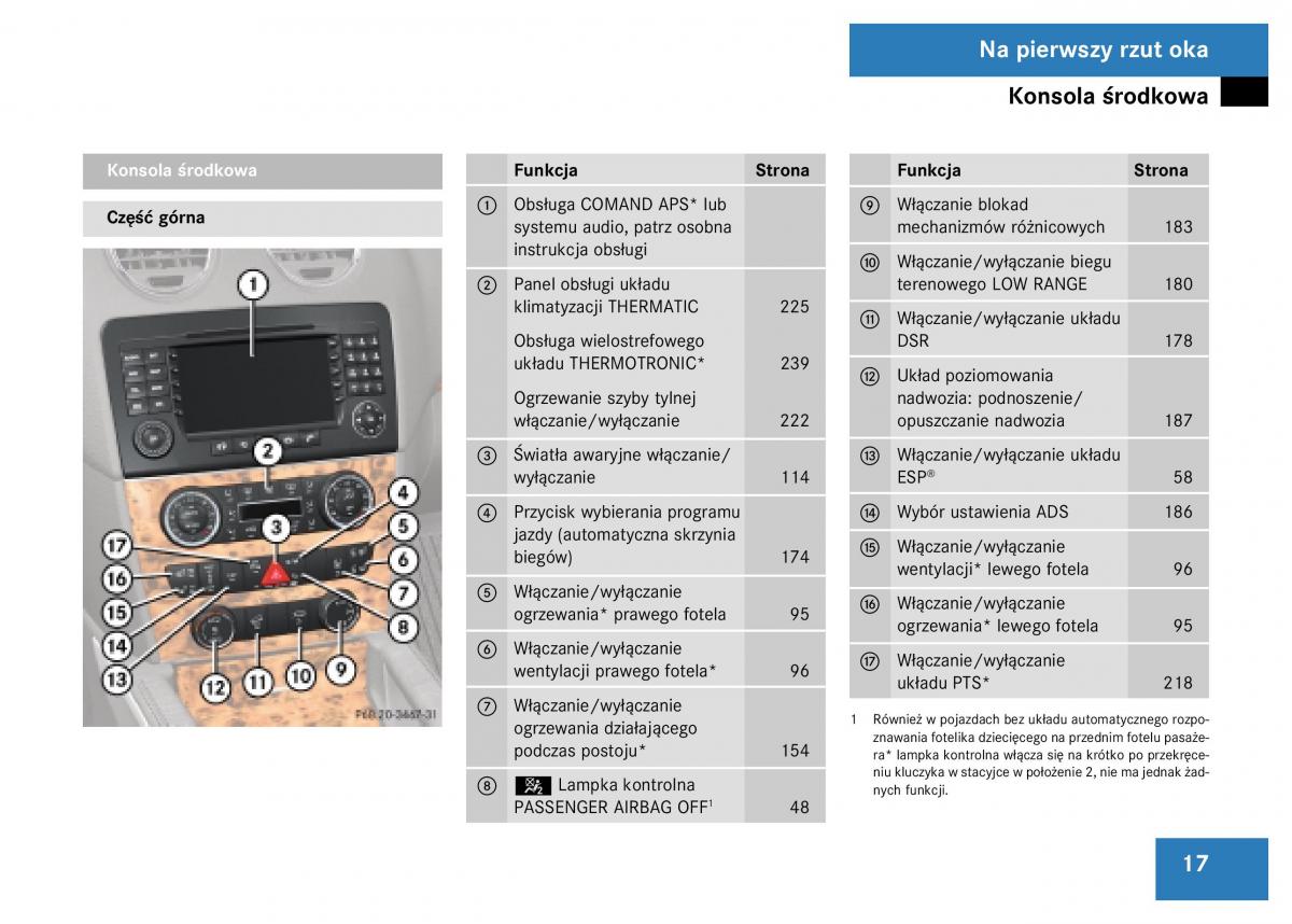 Mercedes Benz GL Class X164 instrukcja obslugi / page 18
