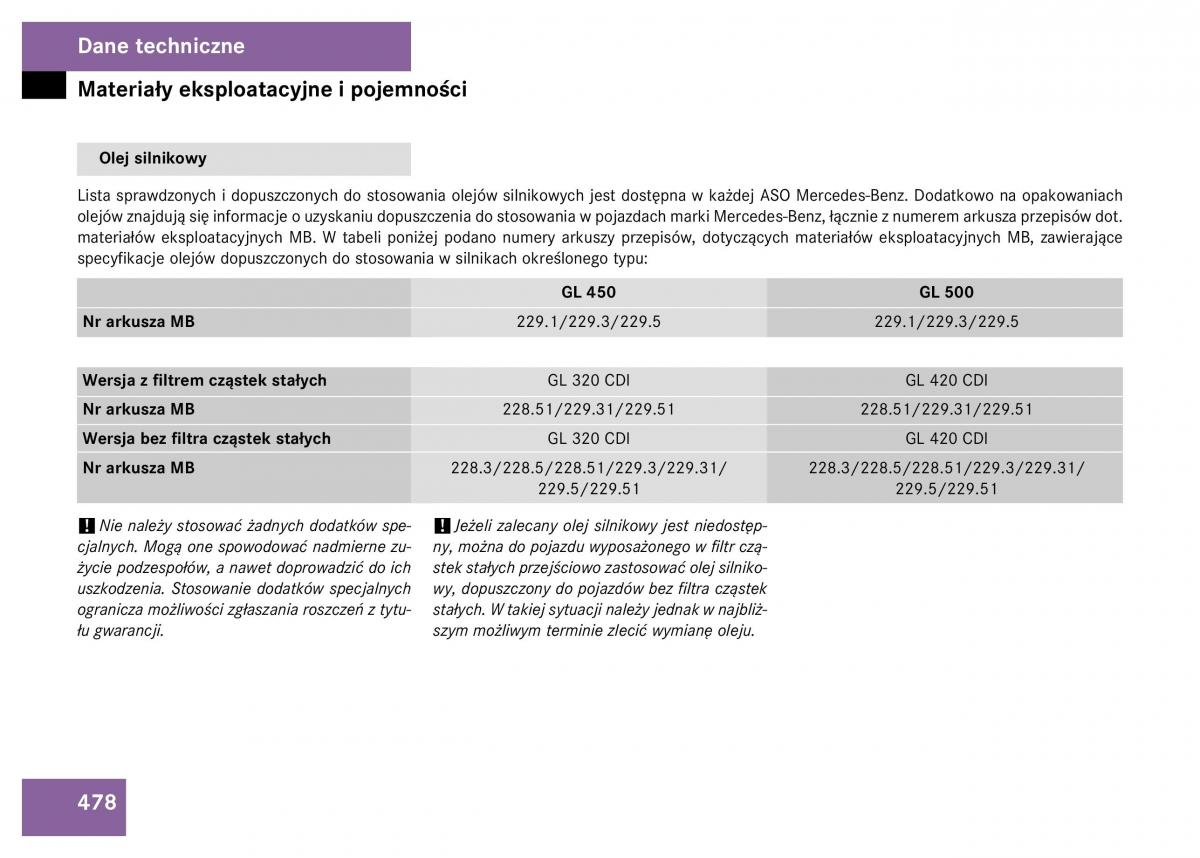 Mercedes Benz GL Class X164 instrukcja obslugi / page 479