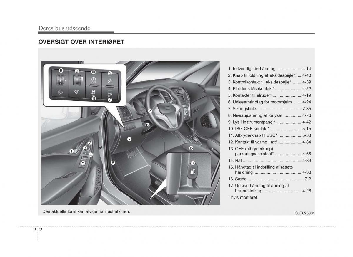 Hyundai ix20 Bilens instruktionsbog / page 13