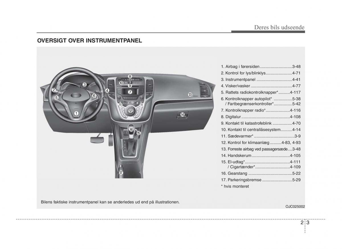 Hyundai ix20 Bilens instruktionsbog / page 14
