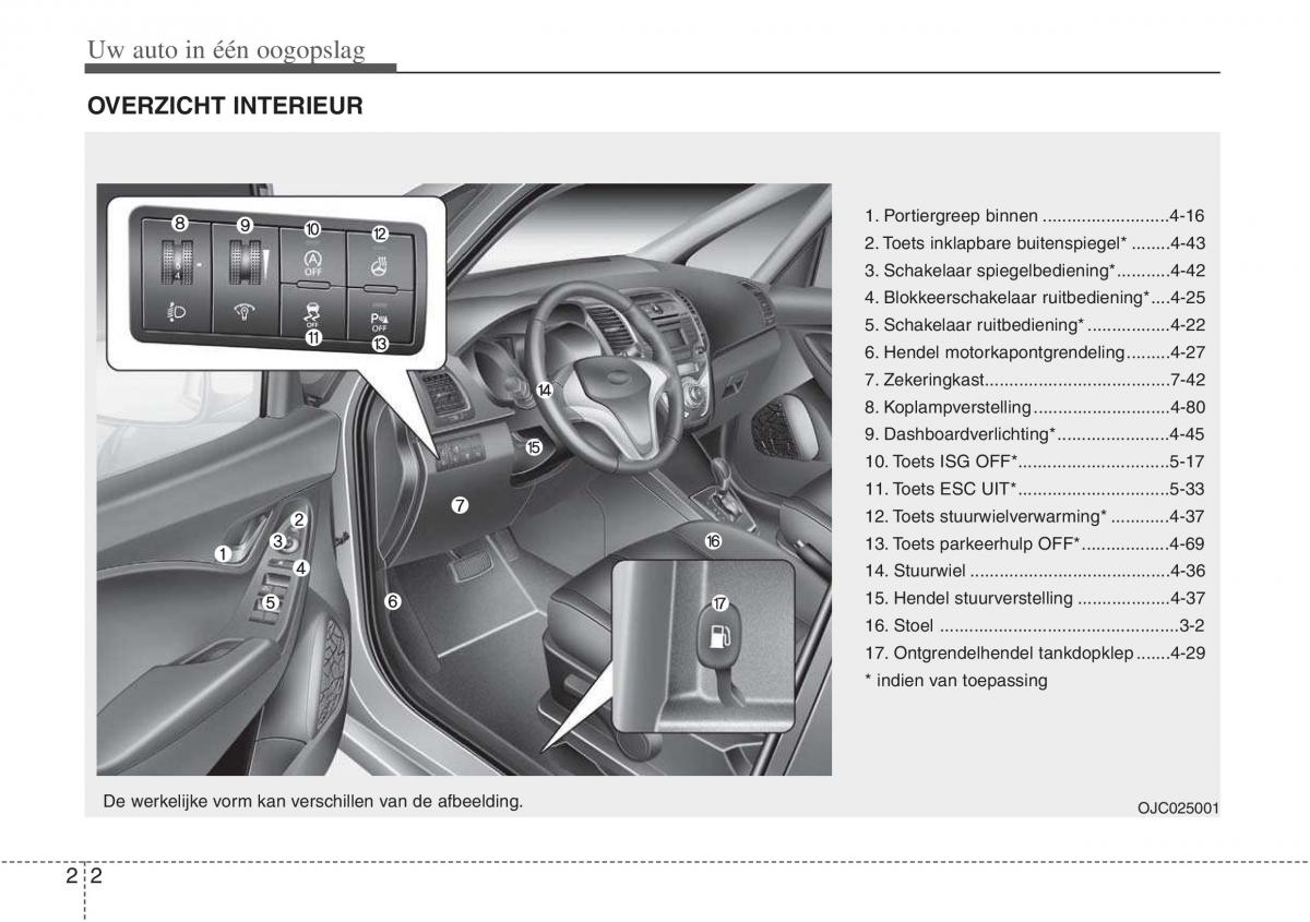 Hyundai ix20 handleiding / page 13