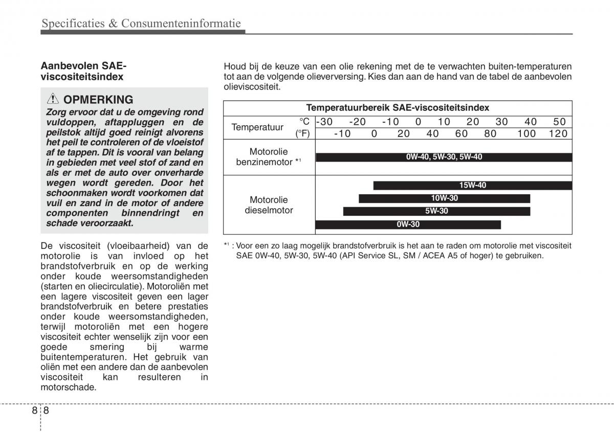 Hyundai ix20 handleiding / page 435