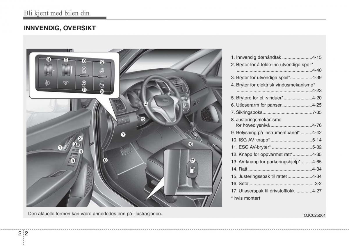 Hyundai ix20 bruksanvisningen / page 13