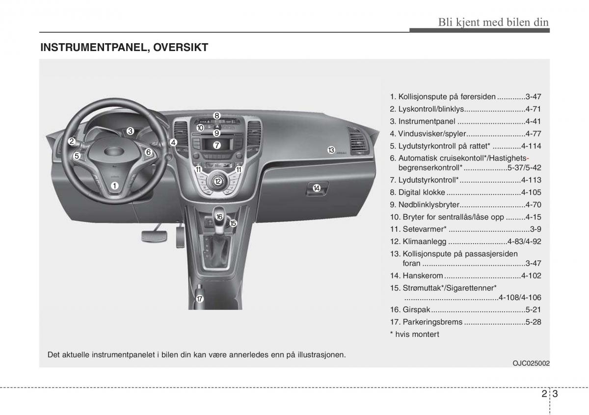 Hyundai ix20 bruksanvisningen / page 14