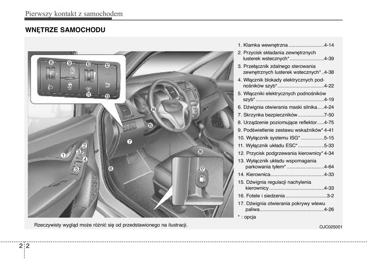 Hyundai ix20 instrukcja obslugi / page 16