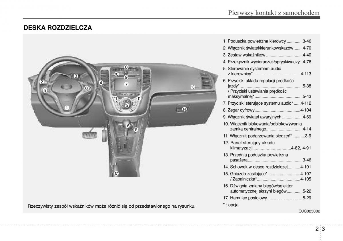 Hyundai ix20 instrukcja obslugi / page 17