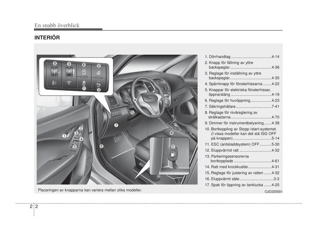 Hyundai ix20 instruktionsbok / page 12