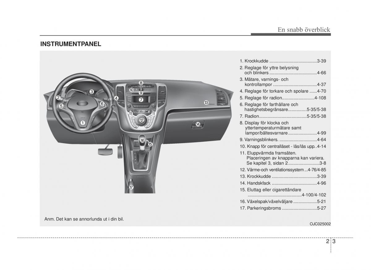 Hyundai ix20 instruktionsbok / page 13