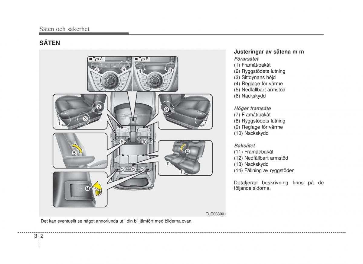 Hyundai ix20 instruktionsbok / page 16