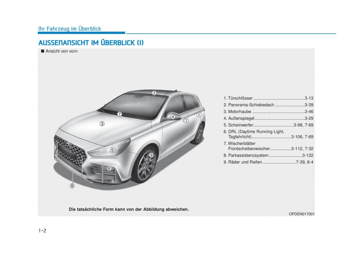 Hyundai i30N Performance Handbuch / page 13