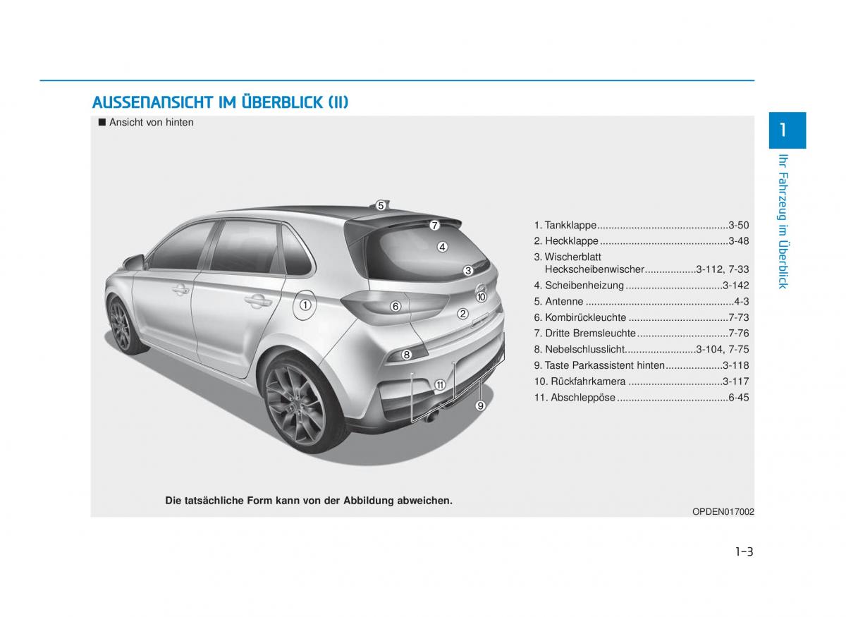 Hyundai i30N Performance Handbuch / page 14