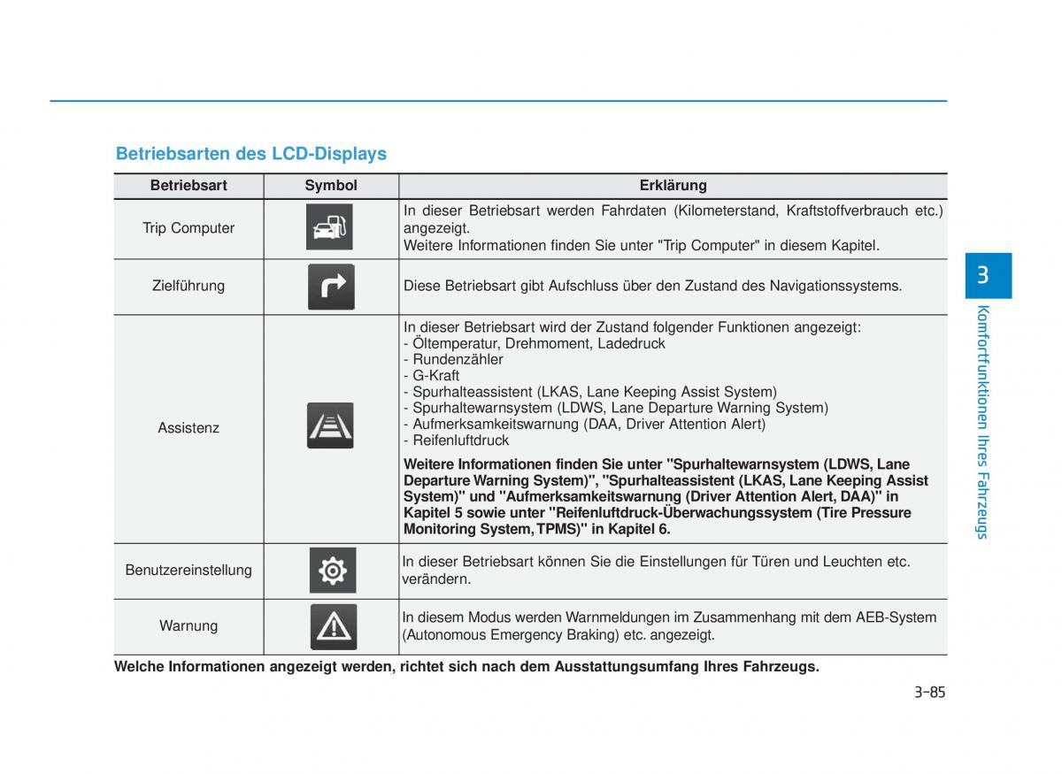Hyundai i30N Performance Handbuch / page 174