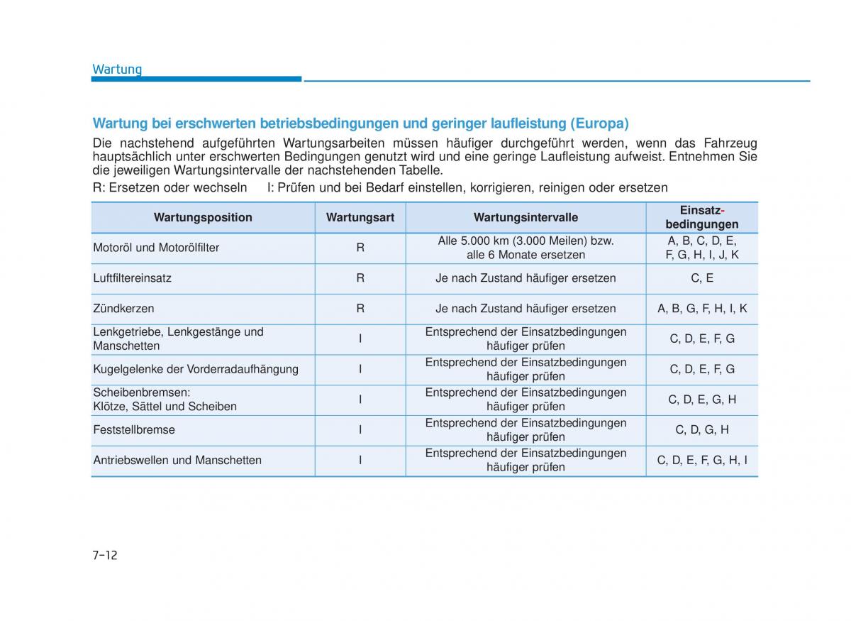 Hyundai i30N Performance Handbuch / page 483