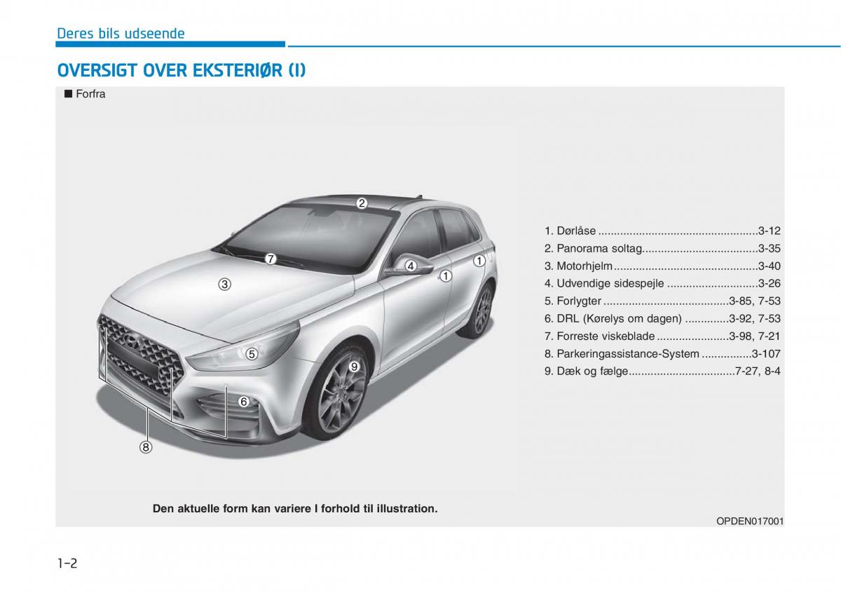 Hyundai i30N Performance Bilens instruktionsbog / page 12