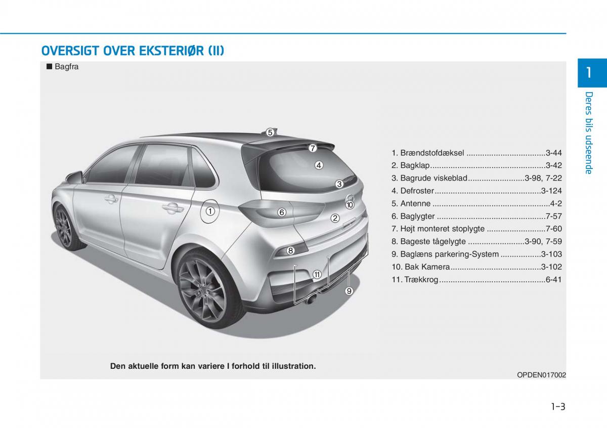 Hyundai i30N Performance Bilens instruktionsbog / page 13