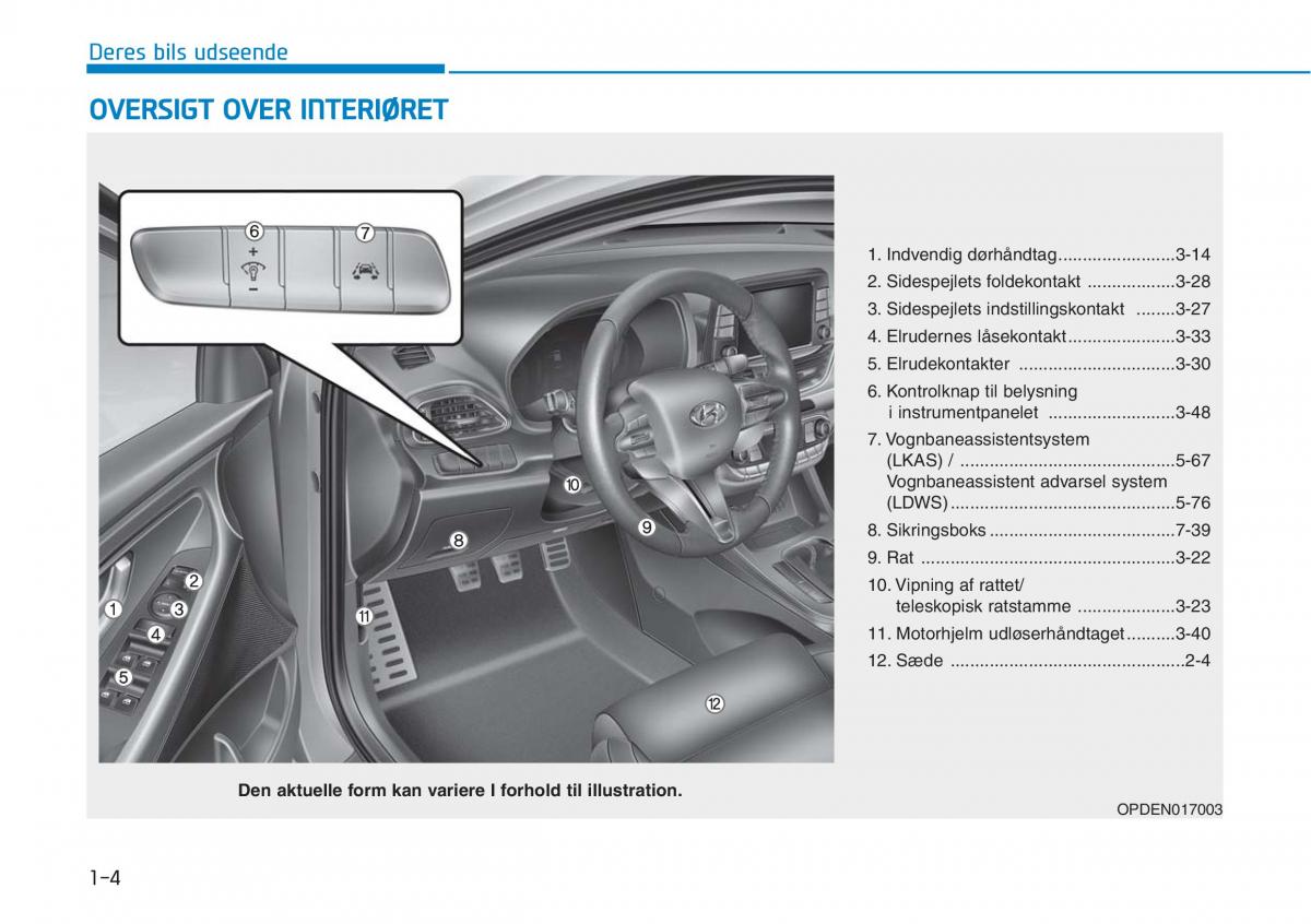 Hyundai i30N Performance Bilens instruktionsbog / page 14
