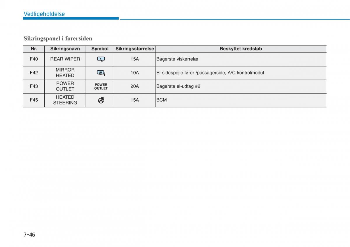 Hyundai i30N Performance Bilens instruktionsbog / page 460