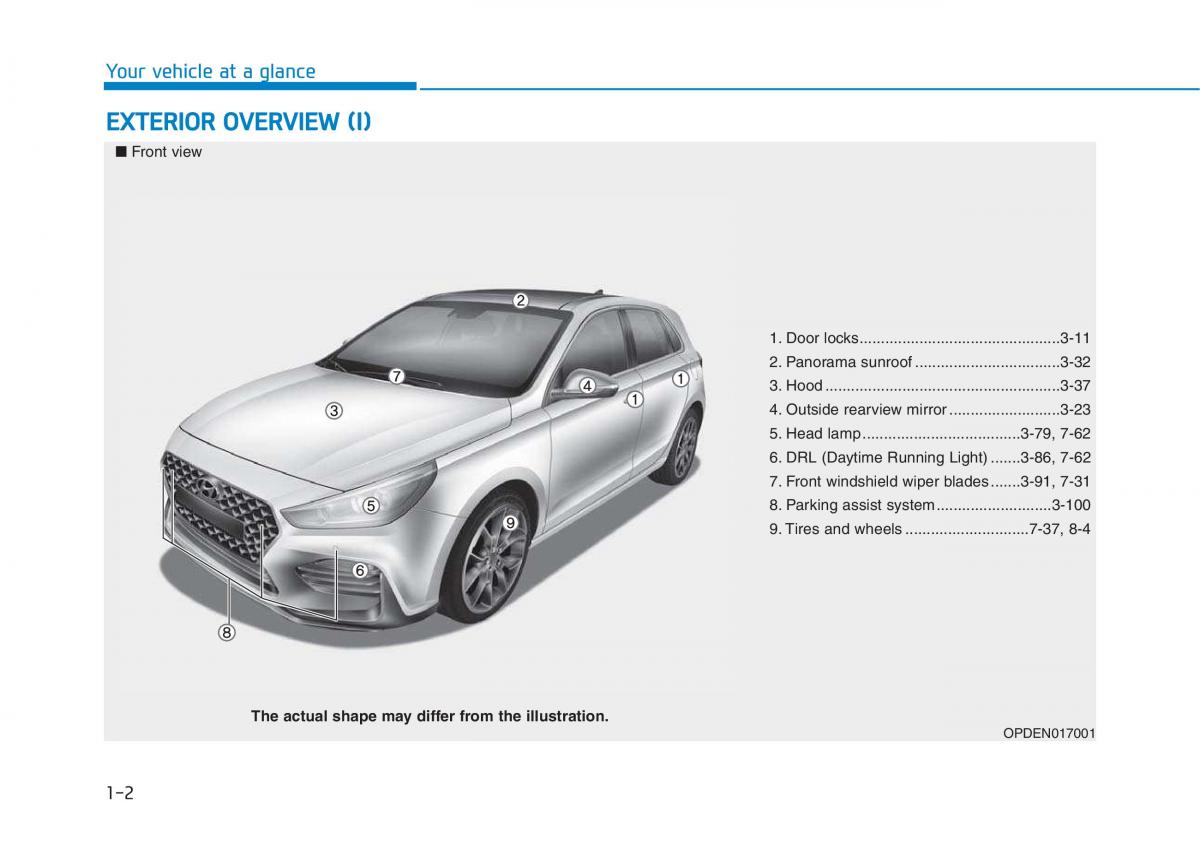 Hyundai i30N Performance owners manual / page 13