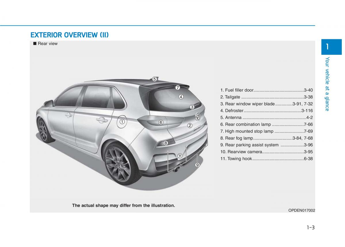 Hyundai i30N Performance owners manual / page 14