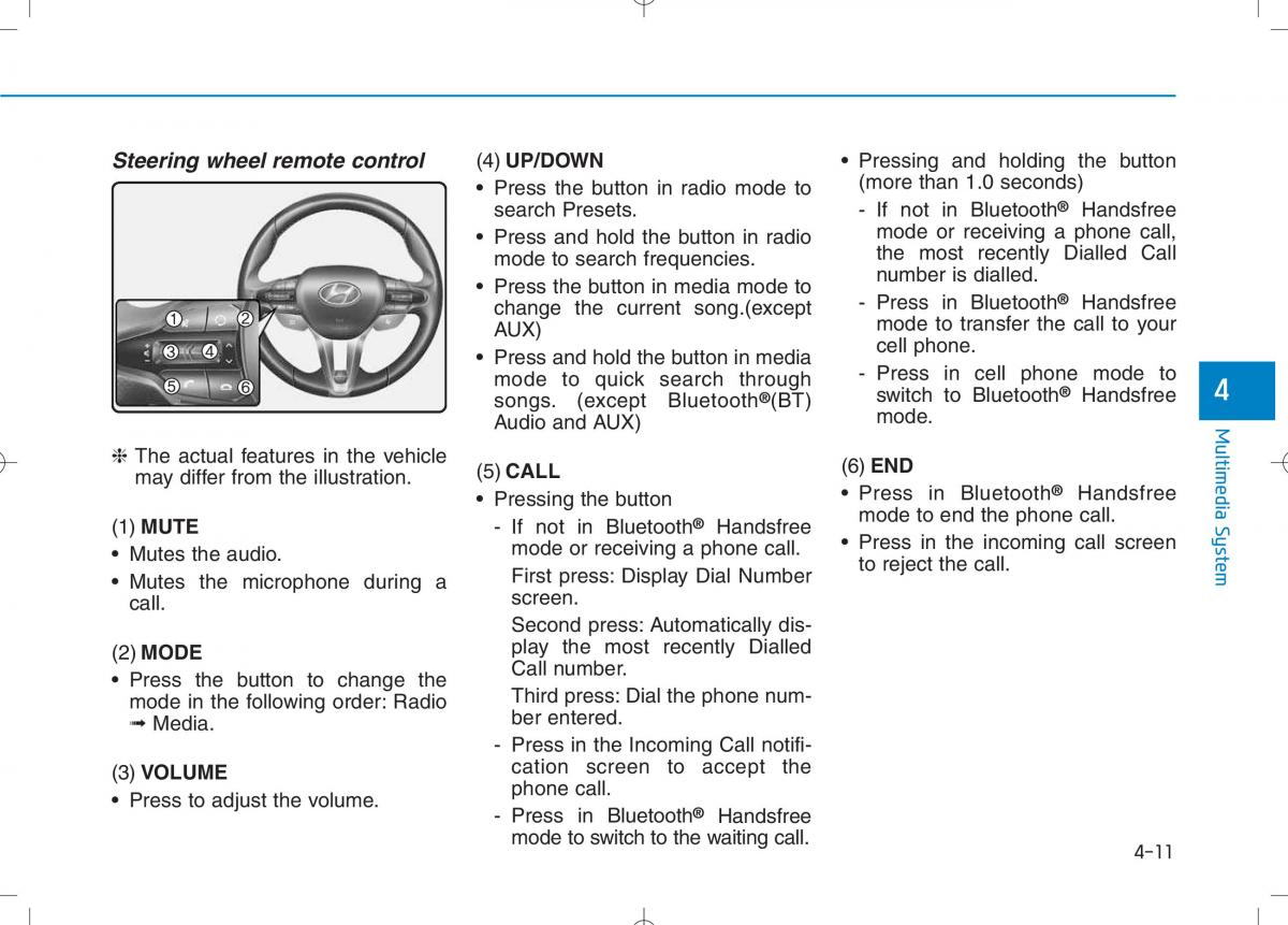 Hyundai i30N Performance owners manual / page 221