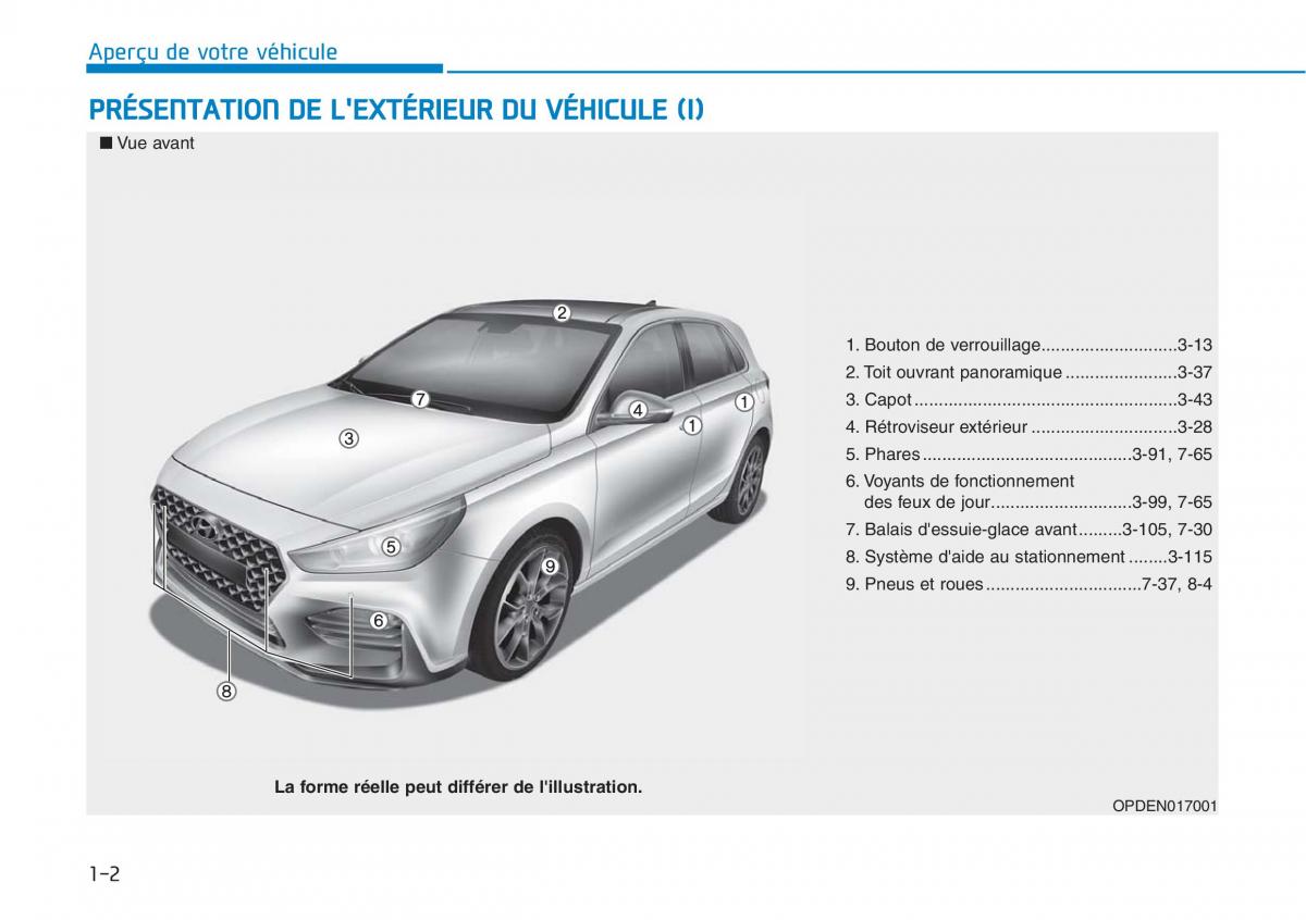 Hyundai i30N Performance manuel du proprietaire / page 14