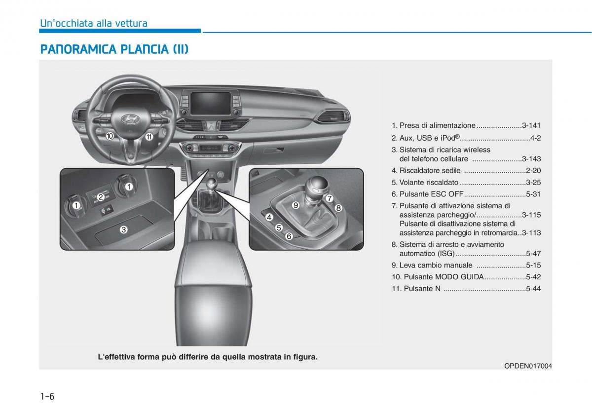 Hyundai i30N Performance manuale del proprietario / page 17