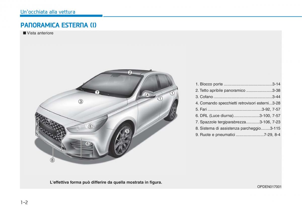 Hyundai i30N Performance manuale del proprietario / page 13