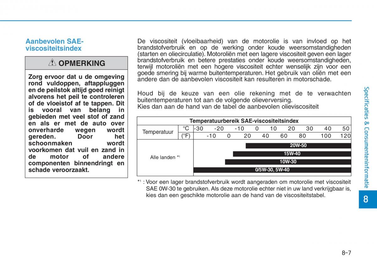 Hyundai i30N Performance handleiding / page 518