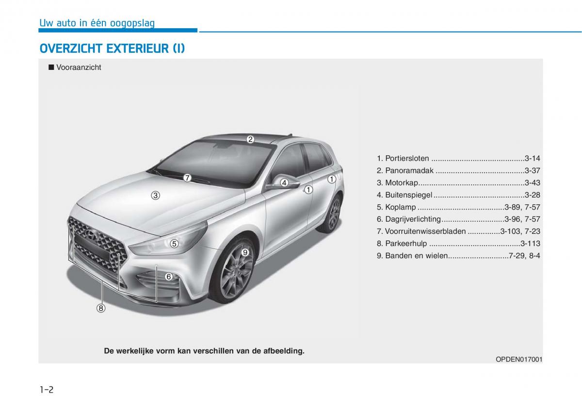 Hyundai i30N Performance handleiding / page 12