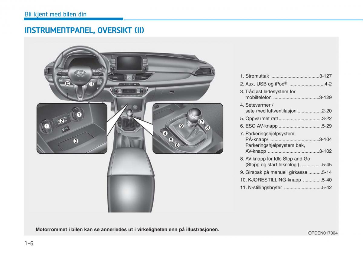 Hyundai i30N Performance bruksanvisningen / page 16