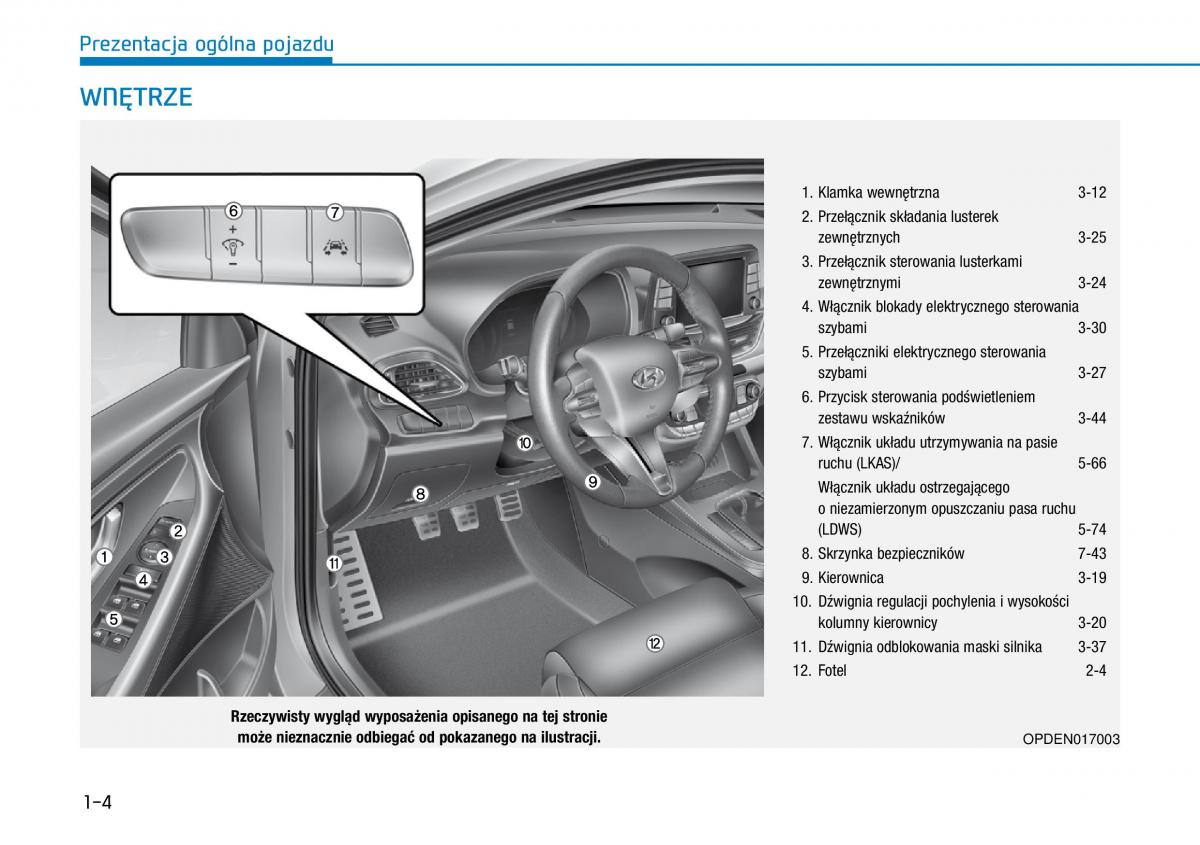 Hyundai i30N Performance instrukcja obslugi / page 16