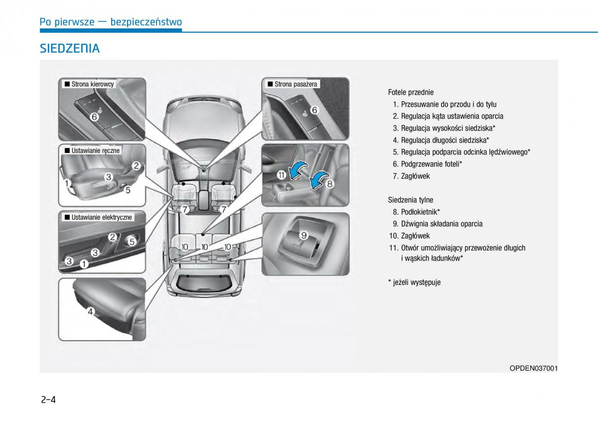 Hyundai i30N Performance instrukcja obslugi / page 23