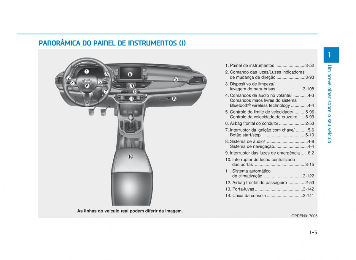 Hyundai i30N Performance manual del propietario / page 16