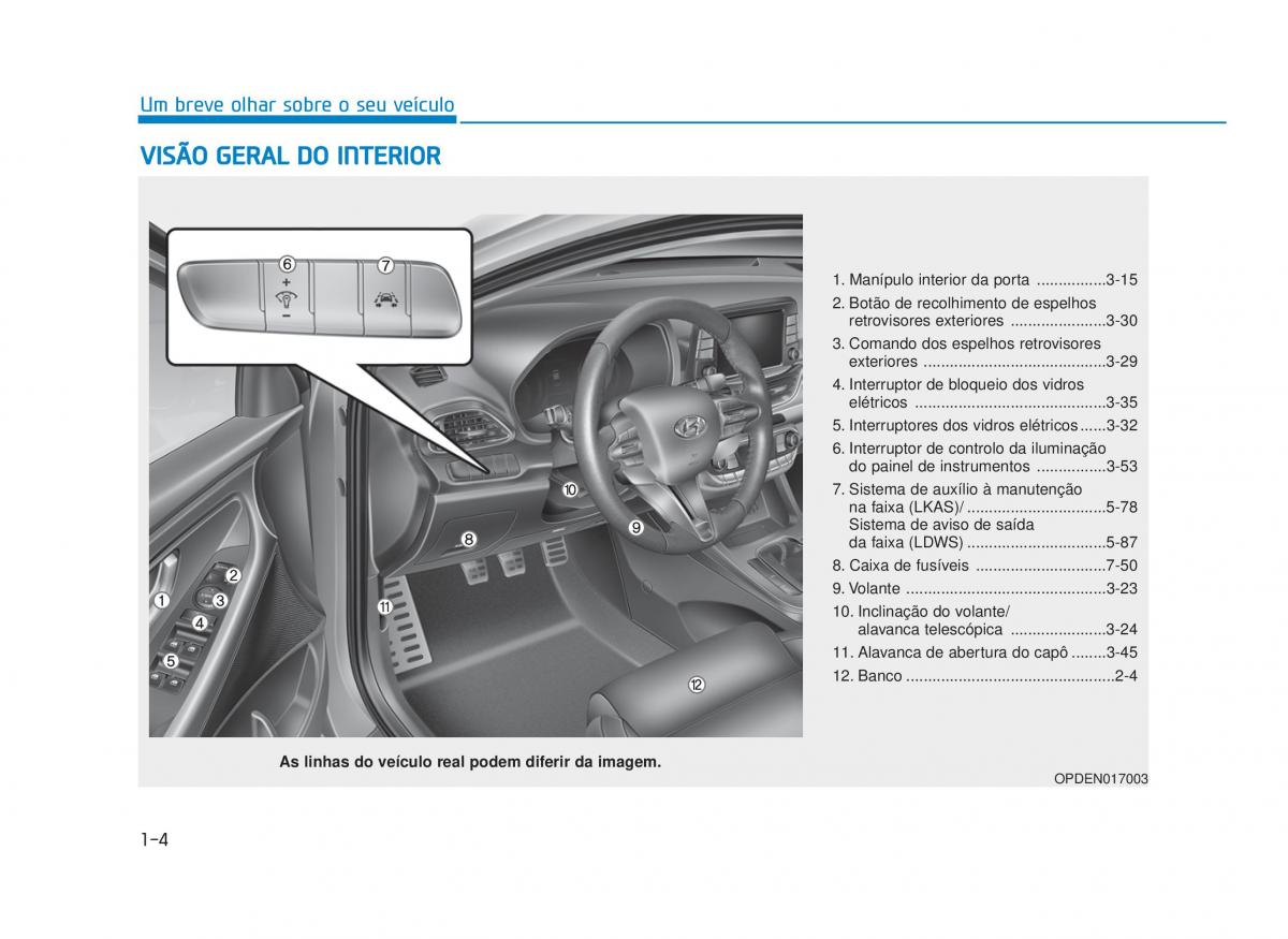 Hyundai i30N Performance manual del propietario / page 15