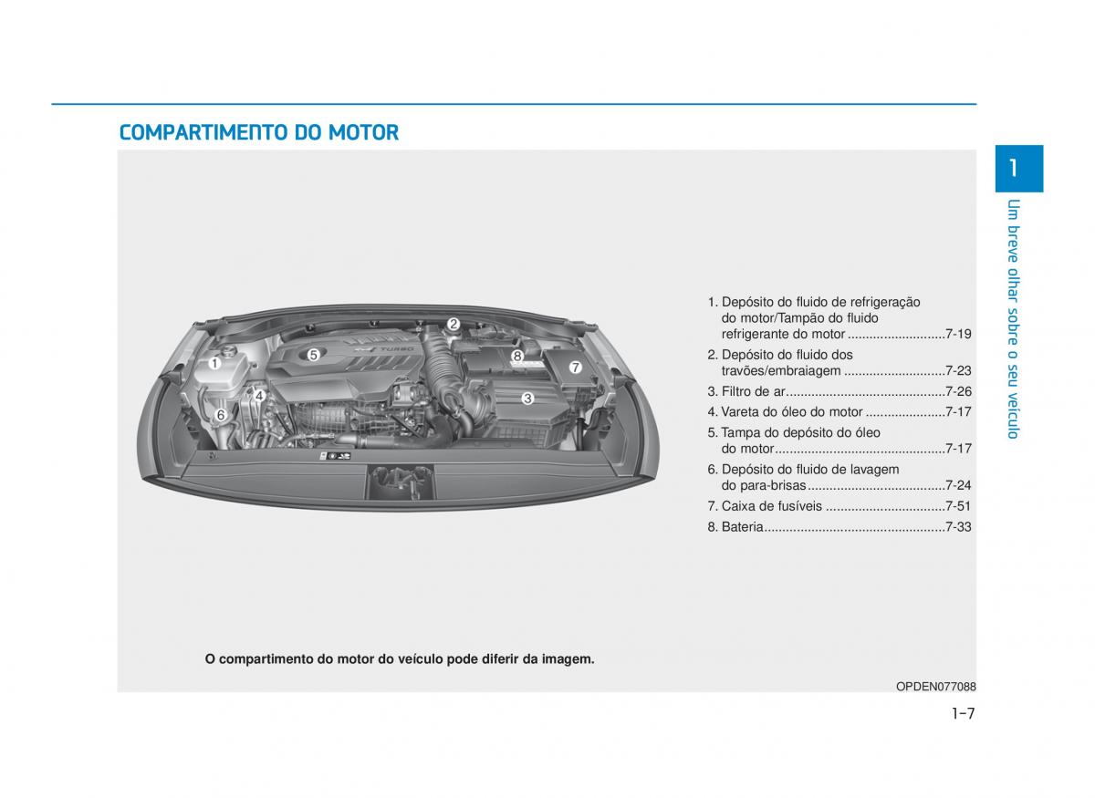 Hyundai i30N Performance manual del propietario / page 18