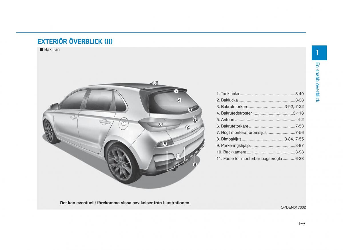 Hyundai i30N Performance instruktionsbok / page 12