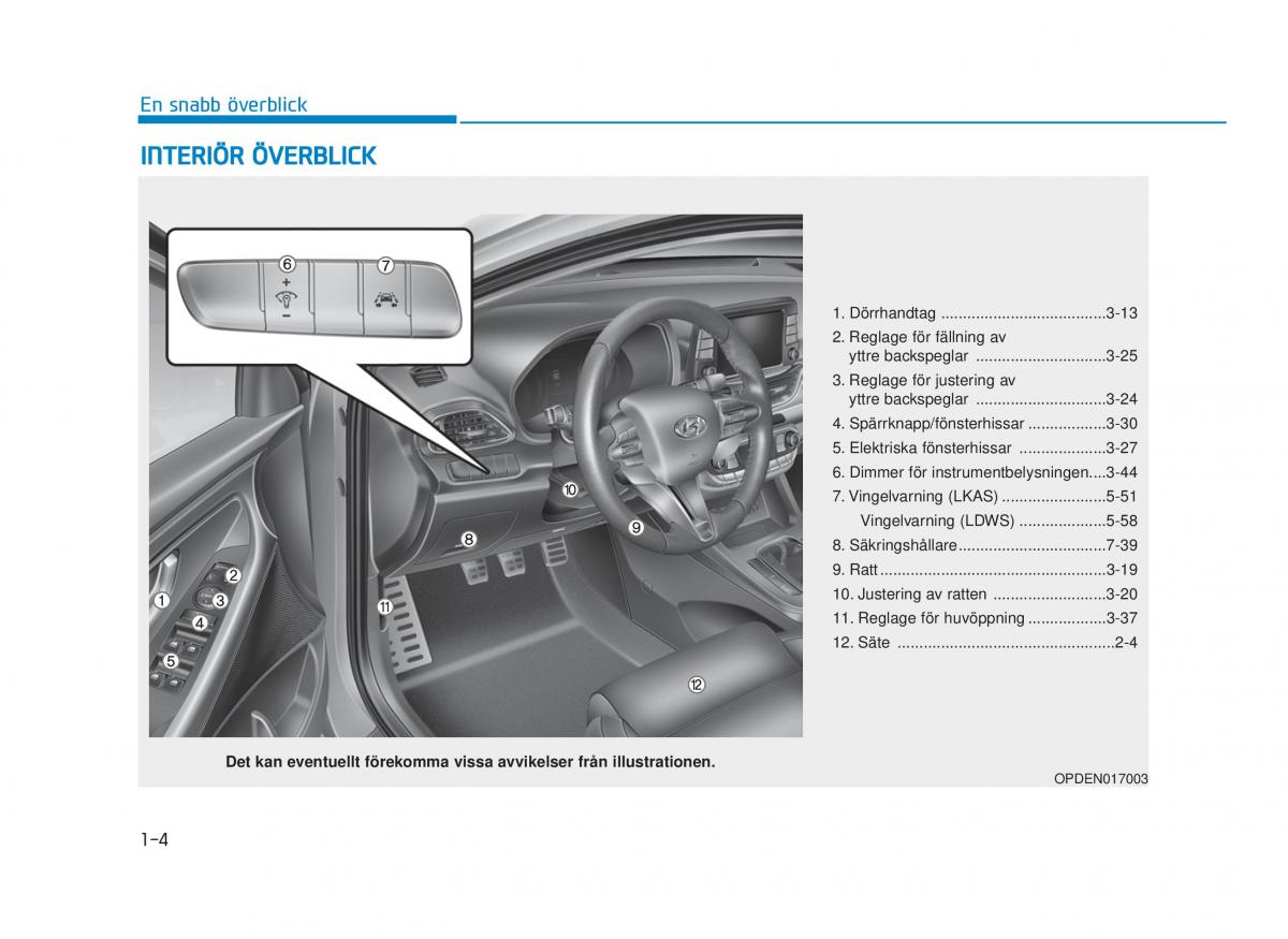 Hyundai i30N Performance instruktionsbok / page 13