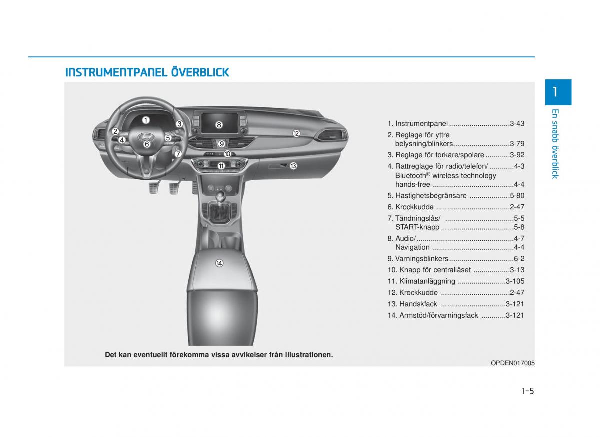 Hyundai i30N Performance instruktionsbok / page 14