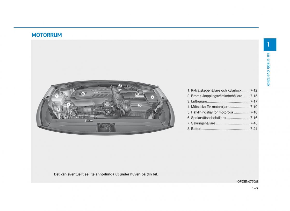 Hyundai i30N Performance instruktionsbok / page 16