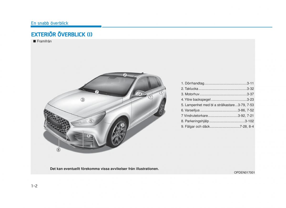 Hyundai i30N Performance instruktionsbok / page 11