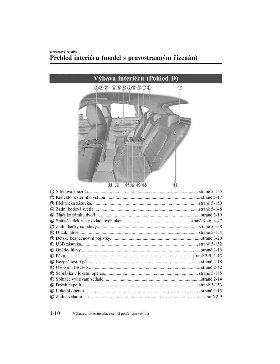 Mazda CX 5 II 2 navod k obsludze / page 21