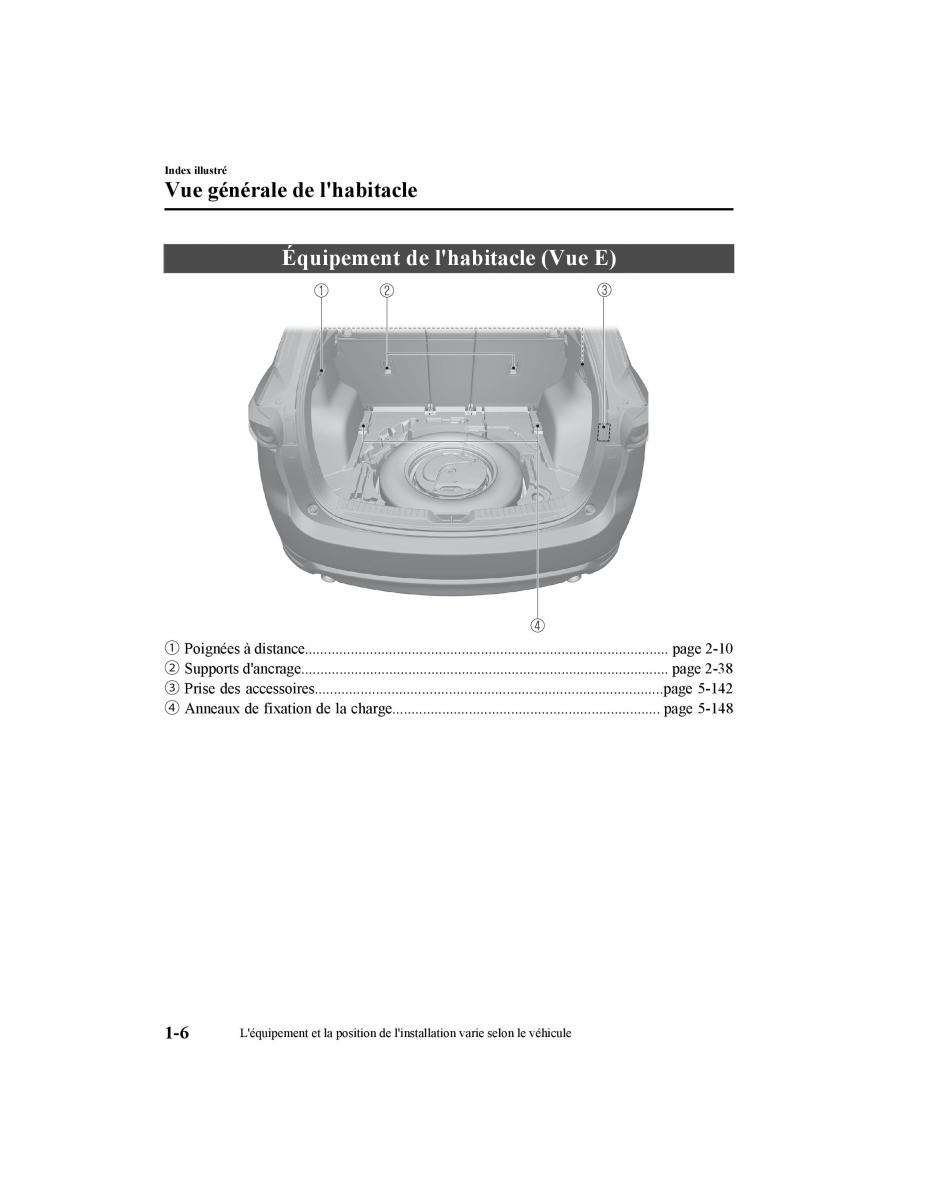Mazda CX 5 II 2 manuel du proprietaire / page 12