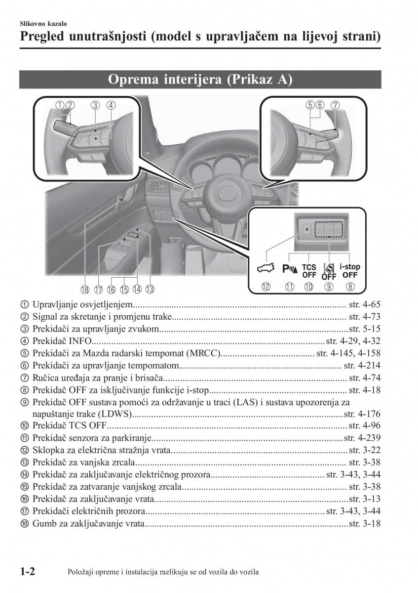 Mazda CX 5 II 2 vlasnicko uputstvo / page 8