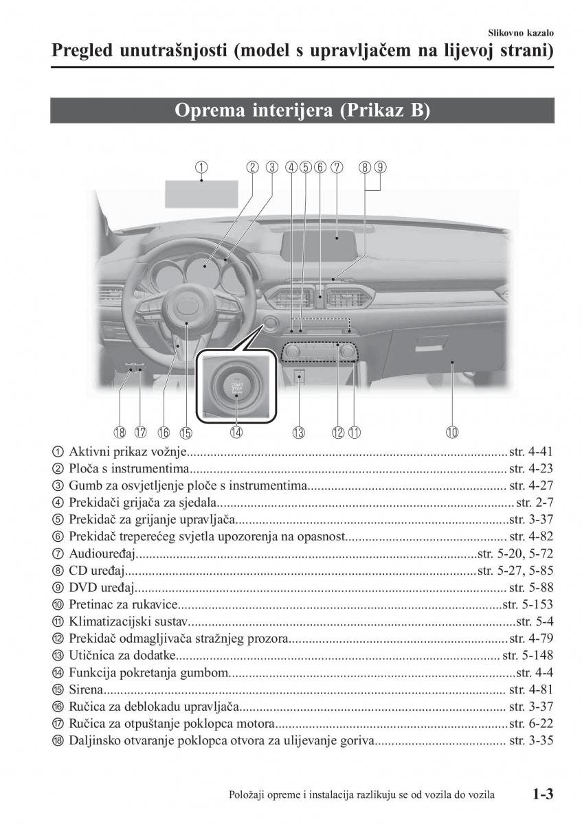 Mazda CX 5 II 2 vlasnicko uputstvo / page 9