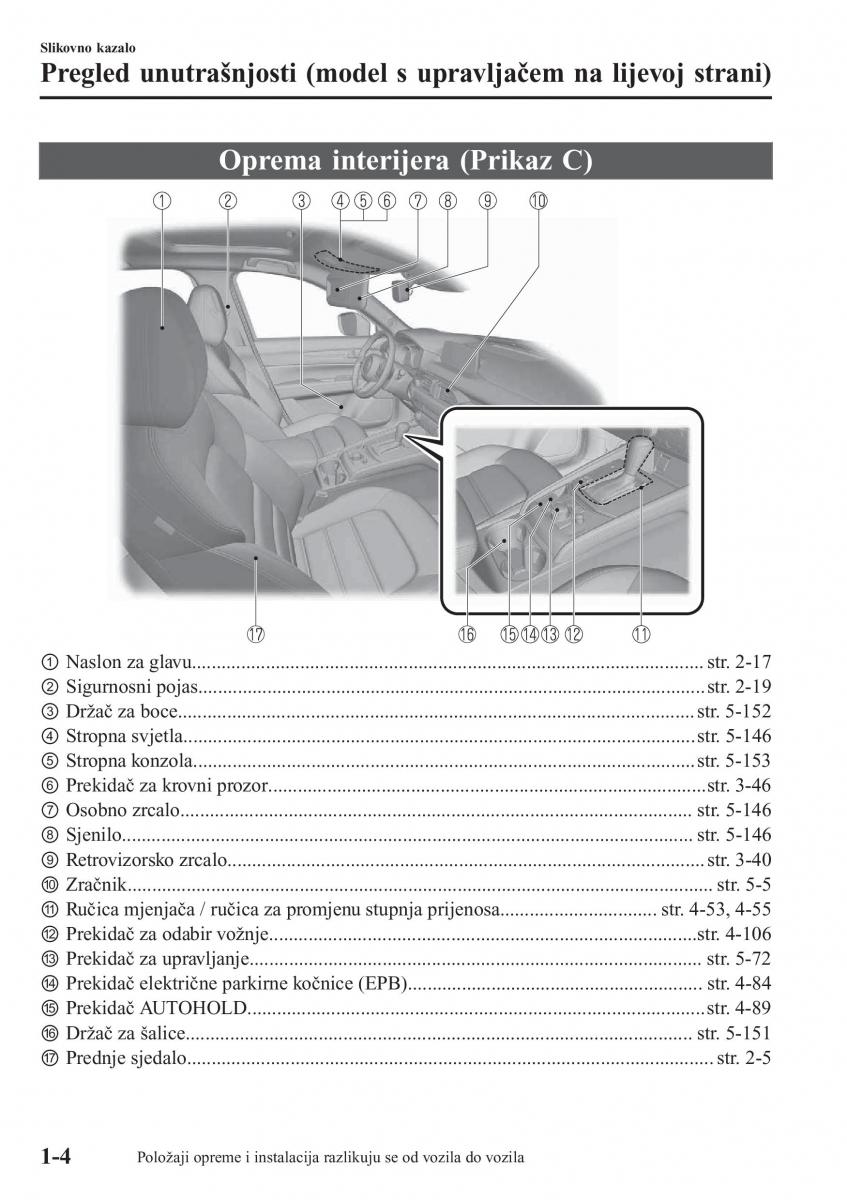 Mazda CX 5 II 2 vlasnicko uputstvo / page 10