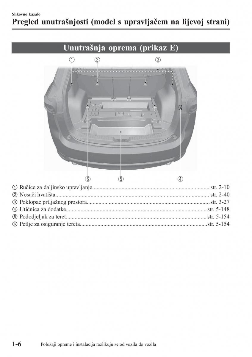Mazda CX 5 II 2 vlasnicko uputstvo / page 12